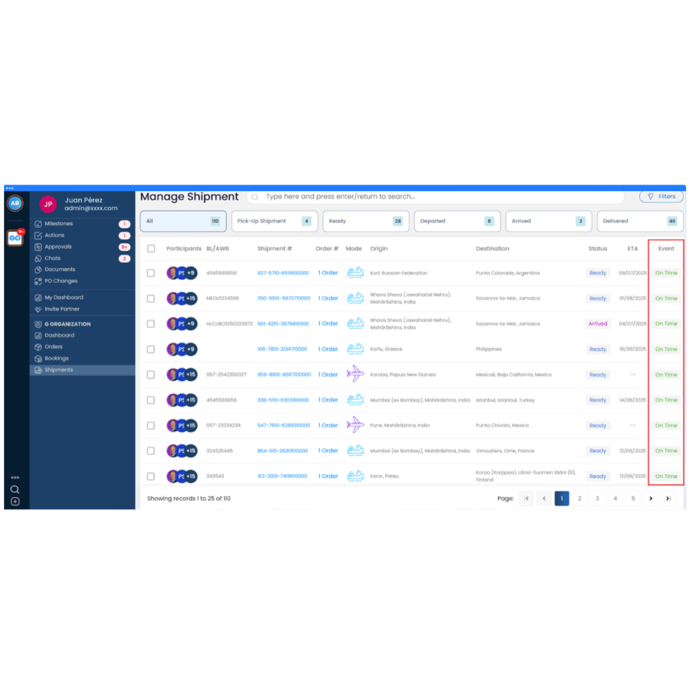 Omni Connect - Shipment Command Center